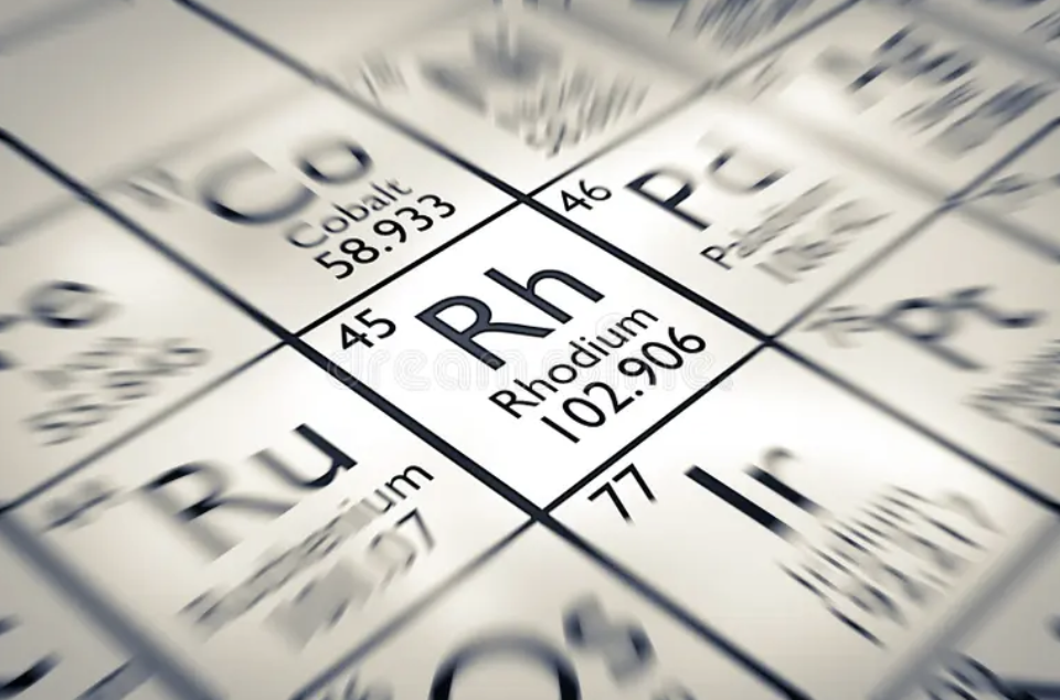 What the heck is rhodium bioethics tech